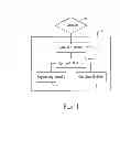 Fig. 02 - COMPOUND LASER WORKING MACHINE