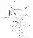 Fig. 09 - Semiconductor device