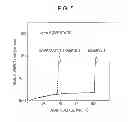 Fig. 06 - SEMICONDUCTOR DEVICE AND METHOD OF MANUFACTURING THE SAME