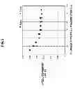 Fig. 06 - Light-emitting device and method of manufacturing the same