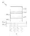 Fig. 01 - RADIATION HEAT DISSIPATION LED STRUCTURE AND THE MANUFACTURING METHOD THEREOF