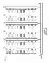 Fig. 02 - Metal-strapped CCD image sensors