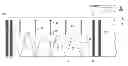 Fig. 01 - Conversion of Kinetic Into Electric Energy Utilizing The Universal Principles of Gravity & Magnetism