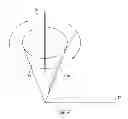 Fig. 03 - Conversion of Kinetic Into Electric Energy Utilizing The Universal Principles of Gravity & Magnetism