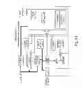 Fig. 09 - Inductive power supply system with multiple coil primary