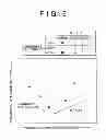 Fig. 07 - Eddy current sensor and eddy current measurement method