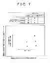 Fig. 08 - Eddy current sensor and eddy current measurement method
