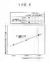 Fig. 09 - Eddy current sensor and eddy current measurement method