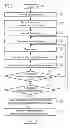 Fig. 04 - Method to select an undersampling scheme for magnetic resonance imaging, and magnetic resonance imaging method and system using such a selected undersampling scheme