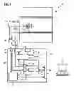 Fig. 02 - Recording of calibration data for a magnetic resonance system