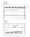 Fig. 02 - Method and magnetic resonance apparatus to generate a series of MR images to monitor a position of an interventional device