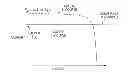 Fig. 01 - System and method for estimating the short circuit current of a solar device