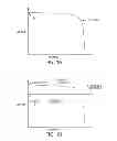 Fig. 02 - System and method for estimating the short circuit current of a solar device
