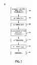Fig. 04 - System and method for estimating the short circuit current of a solar device