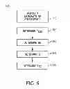 Fig. 06 - System and method for estimating the short circuit current of a solar device
