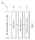 Fig. 02 - Semiconductor test structures