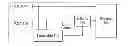 Fig. 01 - Method, system and device for removing media access control addresses