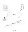 Fig. 02 - Systems and methods for automatically programming pagers