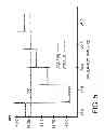 Fig. 09 - Charge compensation calibration for high resolution data converter