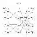 Fig. 07 - Butler matrix