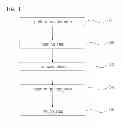 Fig. 02 - Ink for printing a mobile phone antenna pattern, method for manufacturing a synthetic resin part for a mobile phone on which an antenna pattern is printed using the ink, and synthetic resin part for a mobile phone on which an antenna pattern is printed