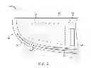 Fig. 06 - Embedded antenna structures