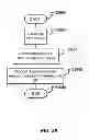 Fig. 53 - Detail on triggers: transitional states