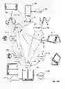 Fig. 06 - SMARTPAD - DESKTOP