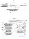 Fig. 02 - METHOD AND SYSTEM FOR PROVIDING TECHNOLOGY CHANGE USING OF TECHNOLOGY LIFE CYCLE GRAPH