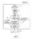 Fig. 04 - Computing method and computing apparatus