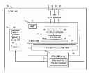 Fig. 01 - Printhead assembly priming