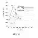 Fig. 10 - Printhead assembly priming