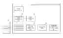Fig. 01 - Position/orientation measurement apparatus, processing method therefor, and non-transitory computer-readable storage medium