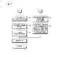 Fig. 05 - STEREOSCOPIC IMAGING APPARATUS, FACE DETECTION APPARATUS AND METHODS OF CONTROLLING OPERATION OF SAME