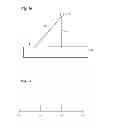 Fig. 11 - STEREOSCOPIC IMAGING APPARATUS, FACE DETECTION APPARATUS AND METHODS OF CONTROLLING OPERATION OF SAME
