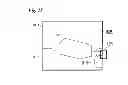 Fig. 15 - STEREOSCOPIC IMAGING APPARATUS, FACE DETECTION APPARATUS AND METHODS OF CONTROLLING OPERATION OF SAME