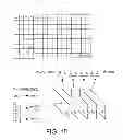 Fig. 11 - Position and rotation of a portable device relative to a television screen