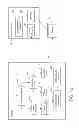 Fig. 13 - Position and rotation of a portable device relative to a television screen