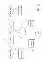 Fig. 15 - Position and rotation of a portable device relative to a television screen