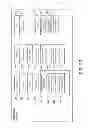 Fig. 21 - Position and rotation of a portable device relative to a television screen