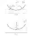 Fig. 30 - Eye covering and refractive correction methods and apparatus having improved tear flow, comfort, and/or applicability