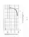 Fig. 08 - High voltage electro-chemical double layer capacitor