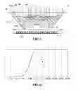 Fig. 05 - OPTICAL LENS AND ILLUMINANT DEVICE USING THE SAME