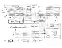 Fig. 02 - DISPLAY APPARATUS, BACKLIGHT DEVICE, AND LIGHT GUIDE DEVICE