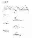 Fig. 03 - Linear light source device and planar light source device