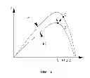 Fig. 02 - Solar energy generation system tracking adaptive maximum power point and its method