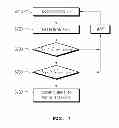 Fig. 07 - Solar energy generation system tracking adaptive maximum power point and its method