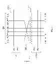 Fig. 10 - Layout for semiconductor memories