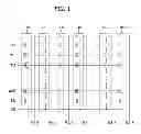 Fig. 02 - Memory and program method thereof