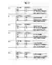 Fig. 07 - Memory and program method thereof